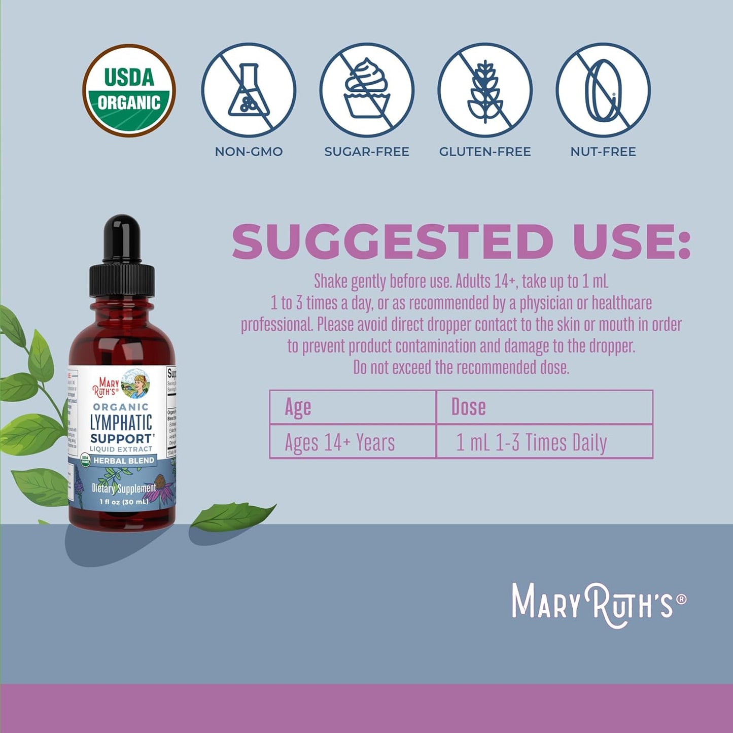 Organic Lymphatic Flow & Immune Drops