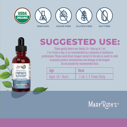 Organic Lymphatic Flow & Immune Drops