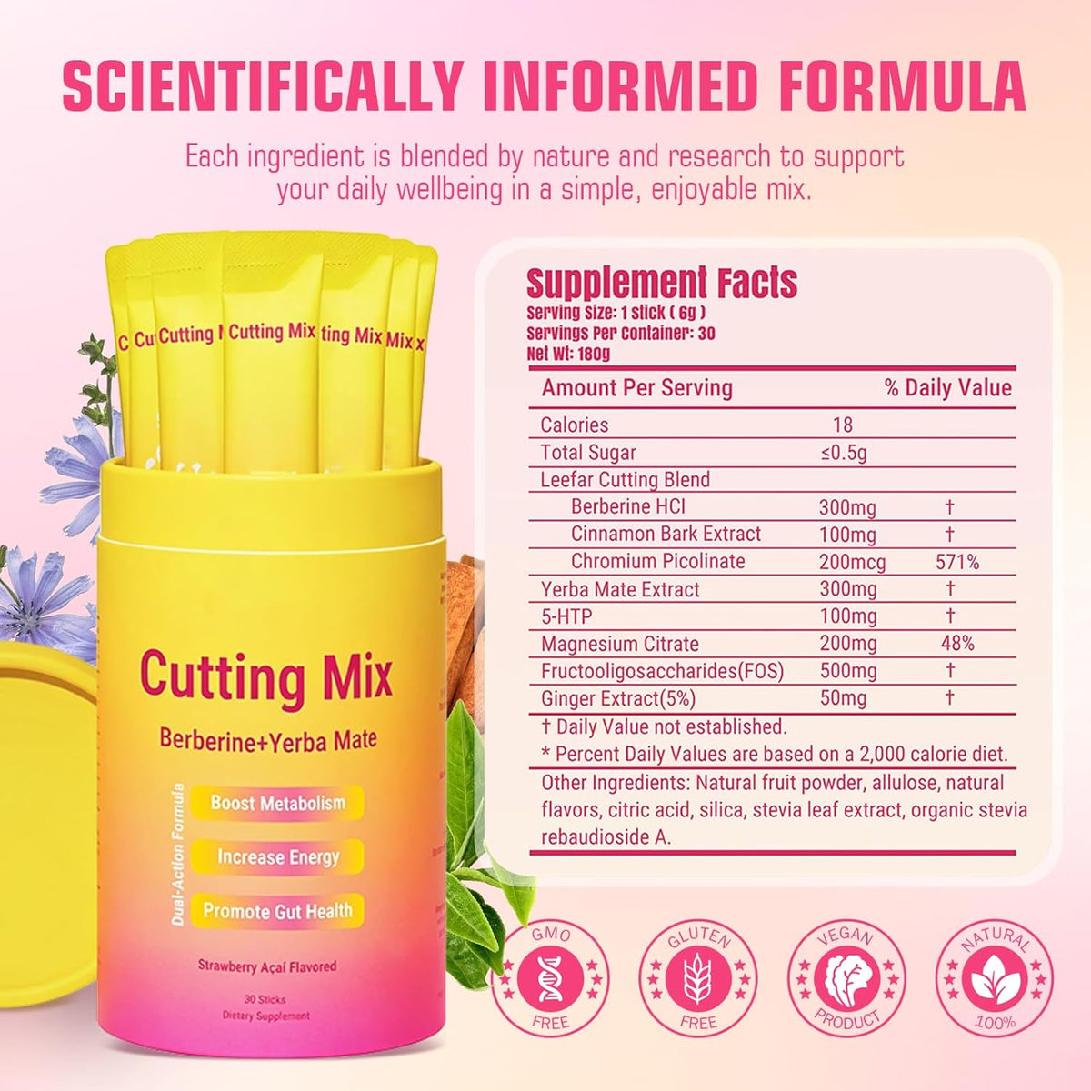 Cutting Drink Mix –Supports Energy & Gut Health, Satiety & Metabolism Support - 30 Servings