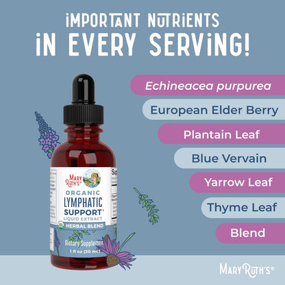 Organic Lymphatic Flow & Immune Drops