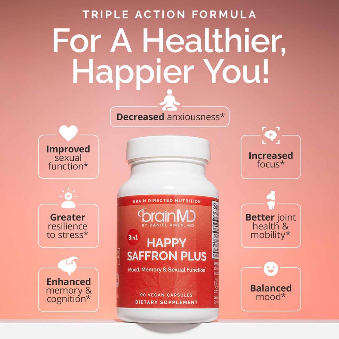 Happy Saffron Plus **Advanced Mood & Mental Focus Complex**
