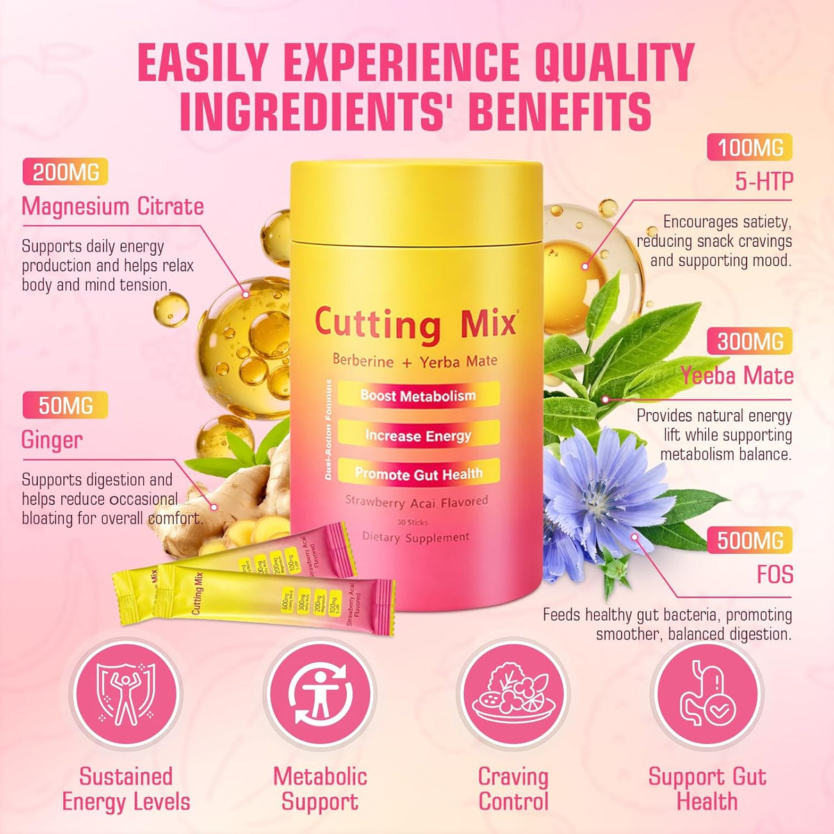 Cutting Drink Mix –Supports Energy & Gut Health, Satiety & Metabolism Support - 30 Servings