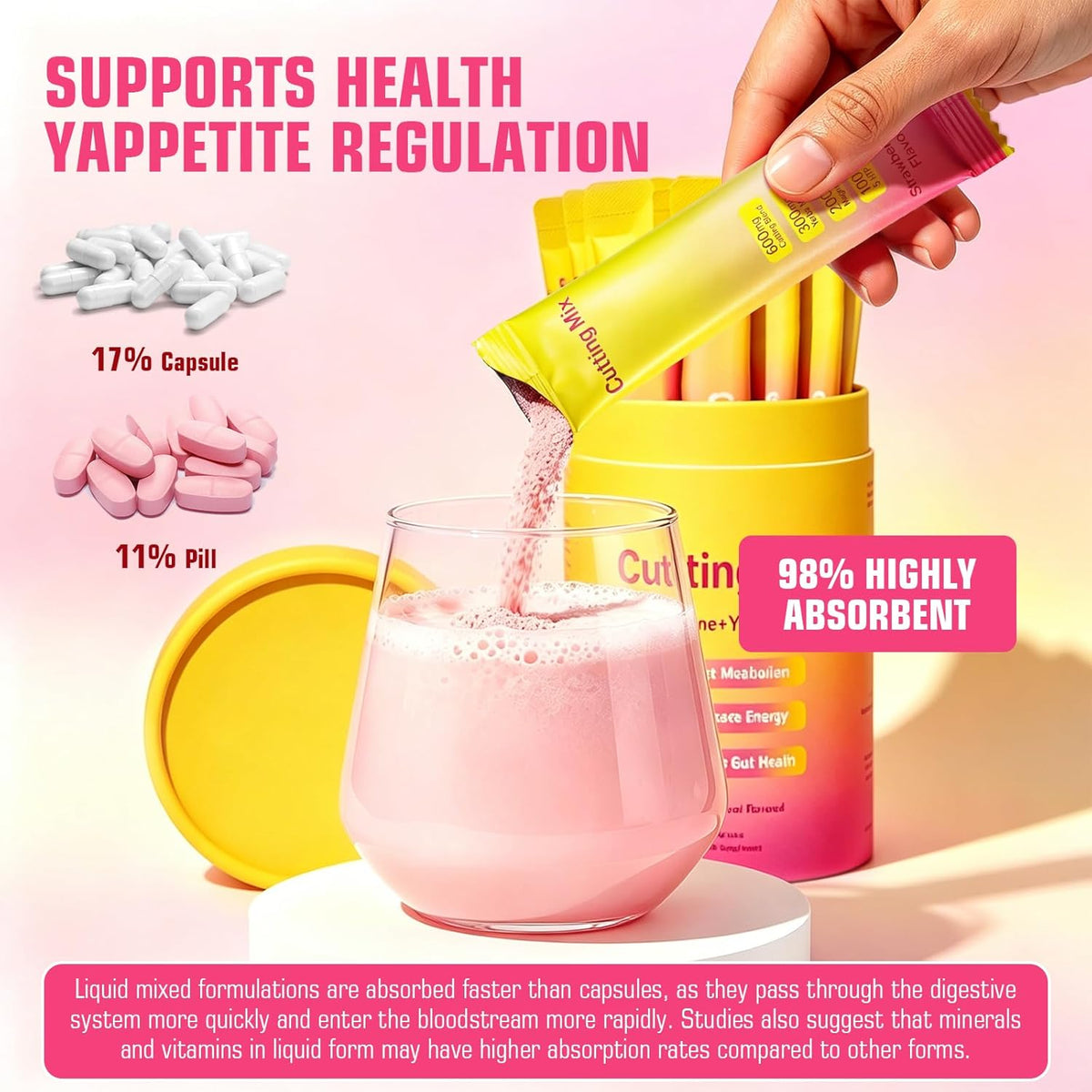 Cutting Drink Mix –Supports Energy & Gut Health, Satiety & Metabolism Support - 30 Servings
